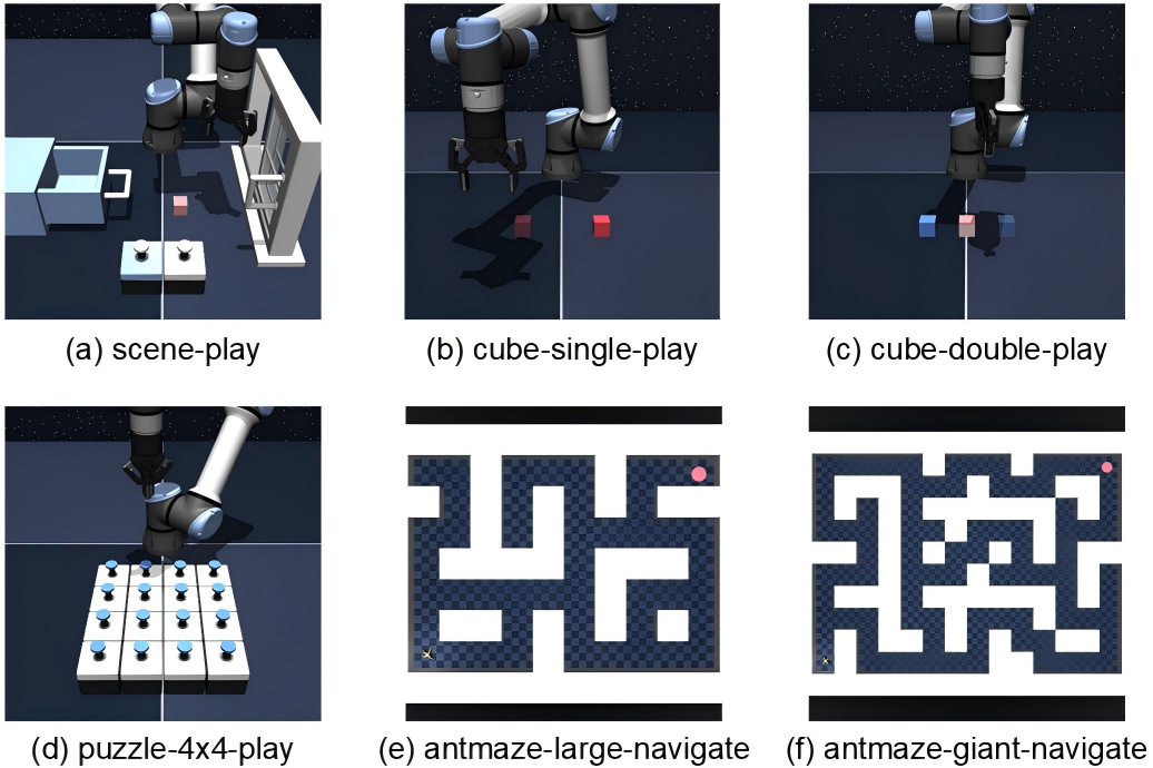 algebraic reasoning