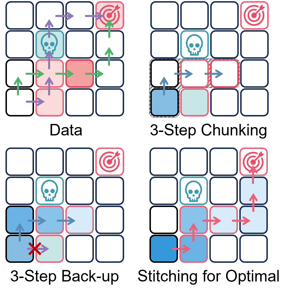 toycase